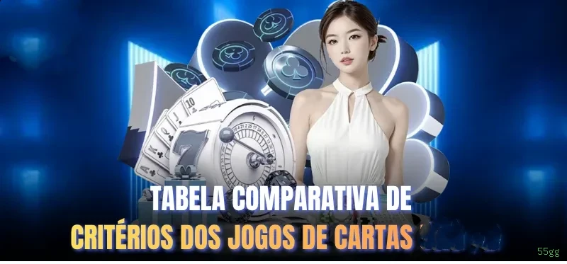 Central de dúvidas rápidas sobre o app 55gg
